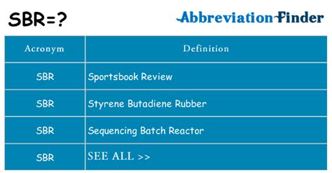 sbr medical abbreviation.